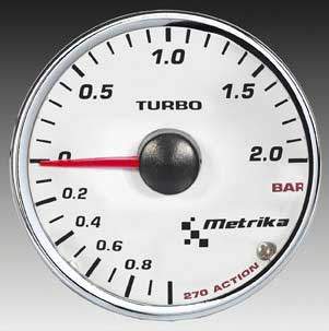Reloj presión turbo clásico 90º blanco